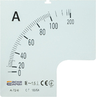 Шкала 100/5А  до амперметра А-72-6